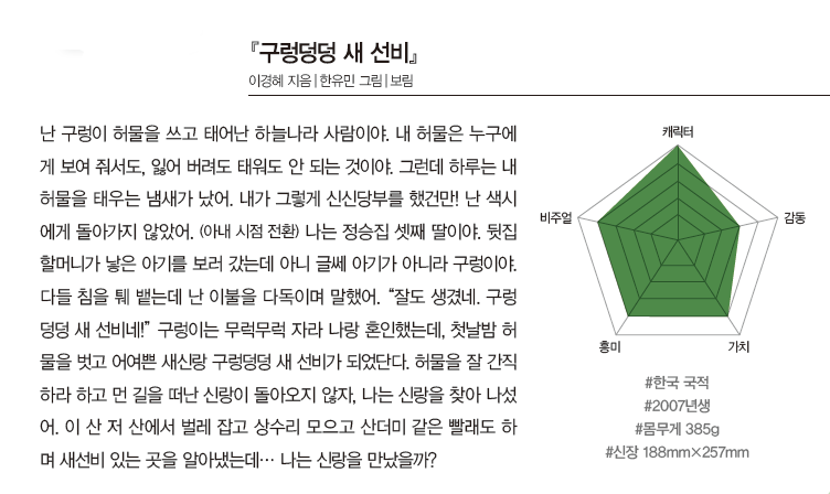 6e4141db1fddf0e300cbad64ffbe1d62_1765258136_049.png 6e4141db1fddf0e300cbad64ffbe1d62_1765258136_049.png